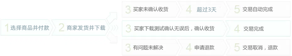 1748657600490668.png code_flow0(1).png